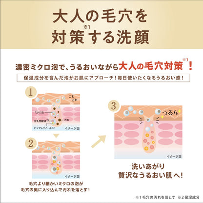 なめらか本舗 WRクレンジング洗顔 N 容量150G 常盤薬品 洗顔・クレンジング