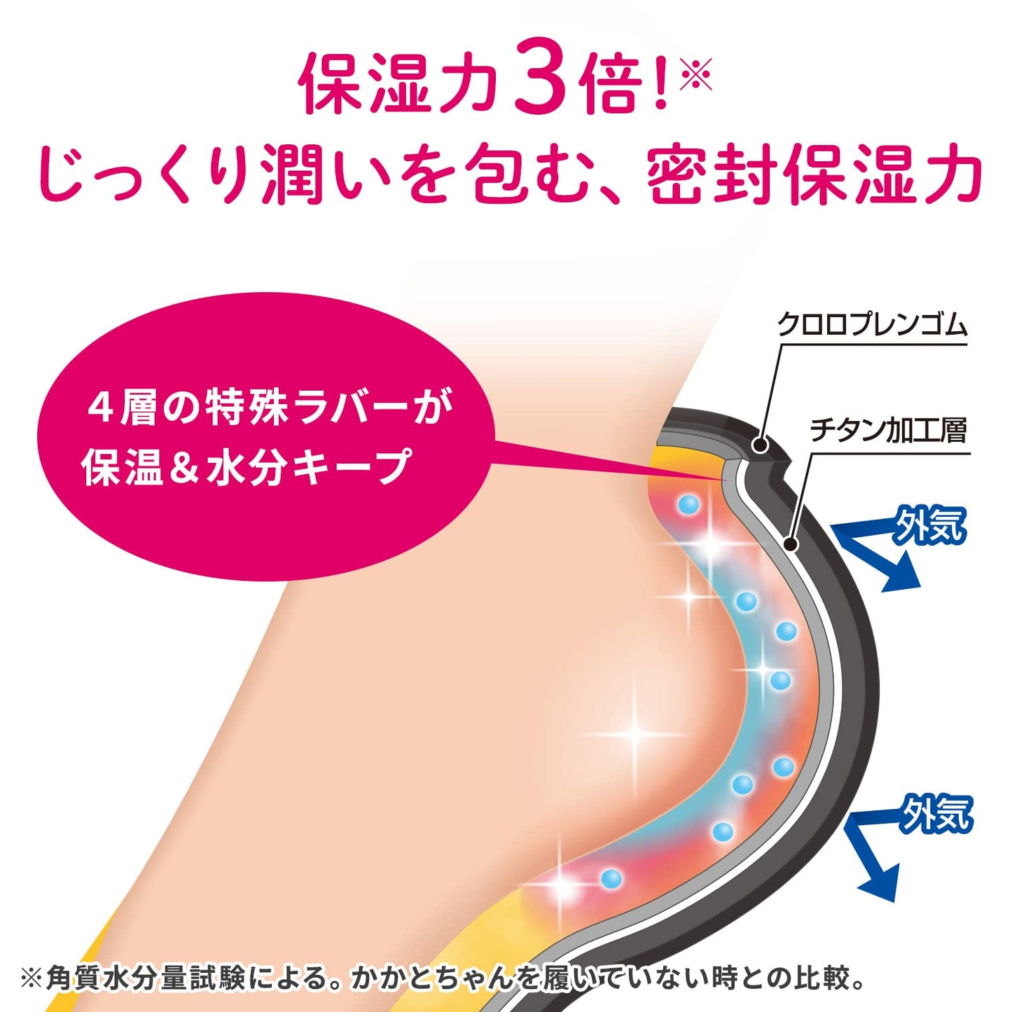 かかとちゃんMLクロ 容量1コ 小林製薬 フットケア