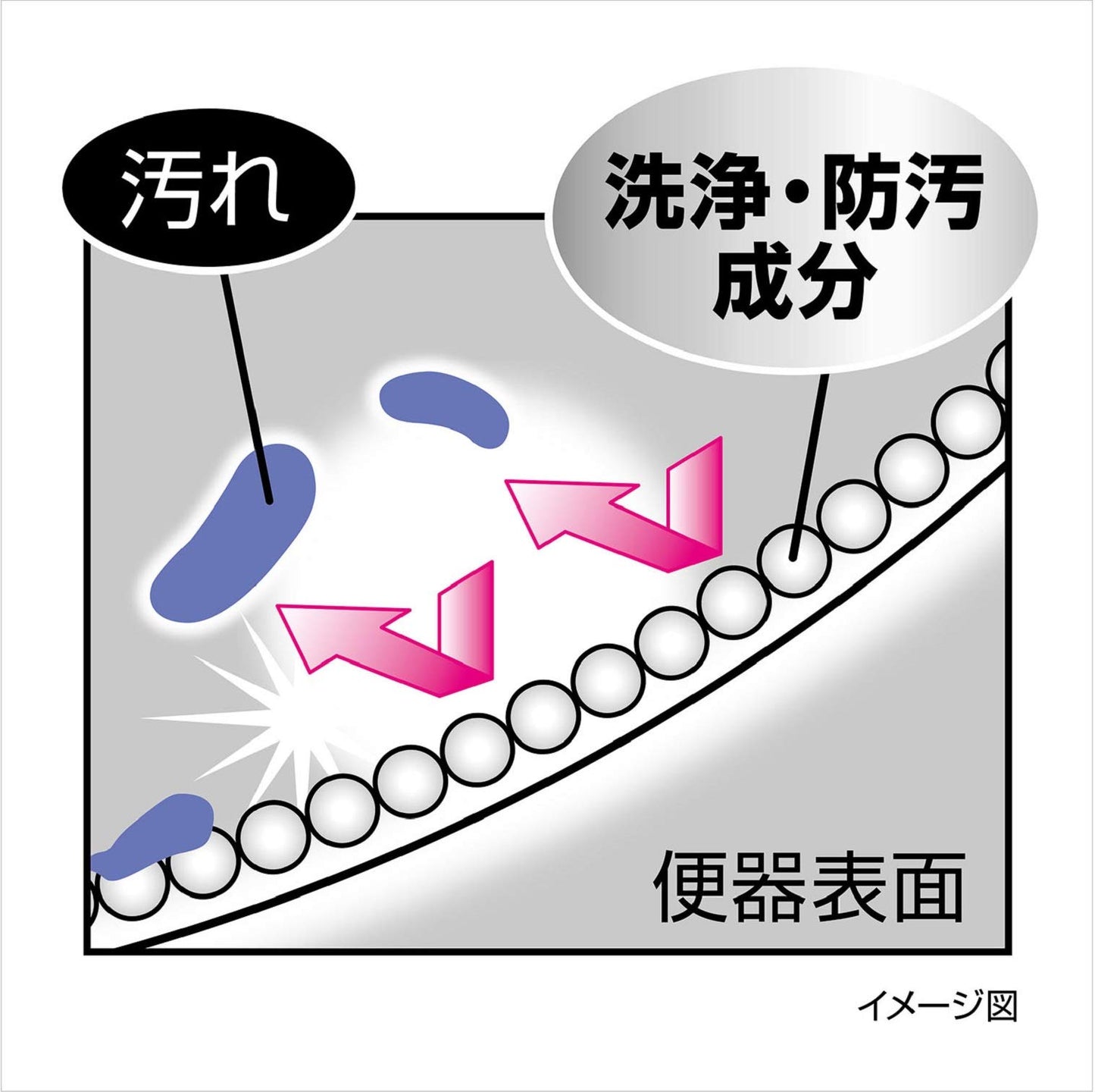 ブルーレットはなリウム エッセンシャルミュゲ 容量70ML 小林製薬 芳香剤・タンク
