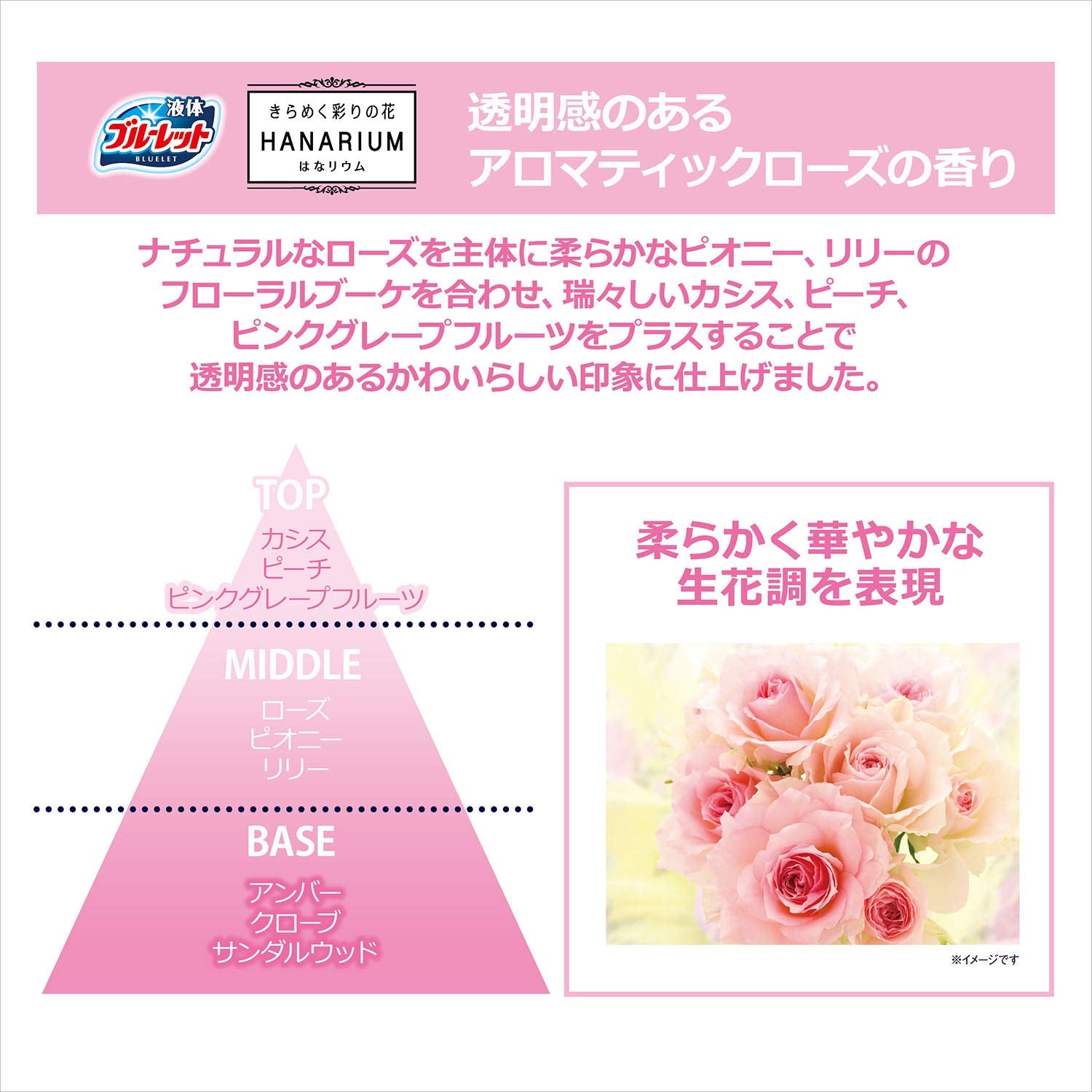 ブルーレットはなリウムつけ替用アロマティックローズ 容量70ML 小林製薬 芳香剤・タンク