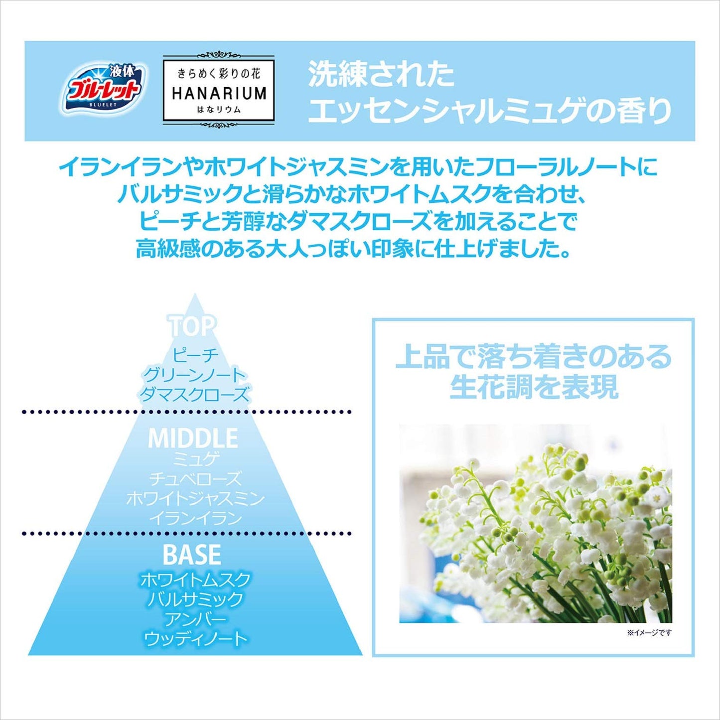 ブルーレットはなリウムつけ替用エッセンシャルミュゲ 容量70ML 小林製薬 芳香剤・タンク