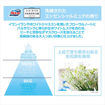 ブルーレットはなリウムつけ替用エッセンシャルミュゲ 容量70ML 小林製薬 芳香剤・タンク