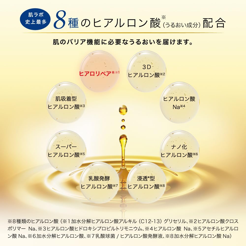肌ラボ 極潤プレミアム ヒアルロン液 170mL 容量170ML ロート製薬 化粧水・ローション