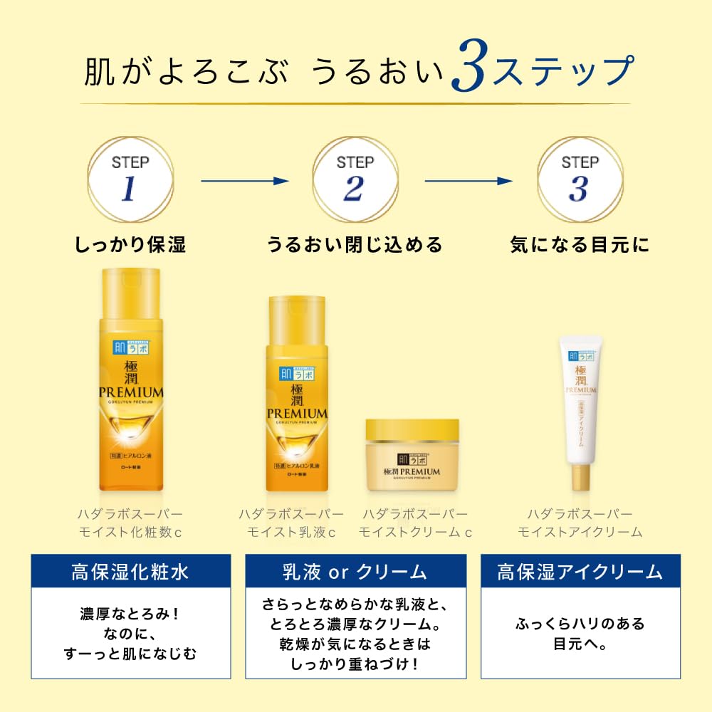 肌ラボ 極潤プレミアム ヒアルロン乳液 140mL 容量140ML ロート製薬 化粧品