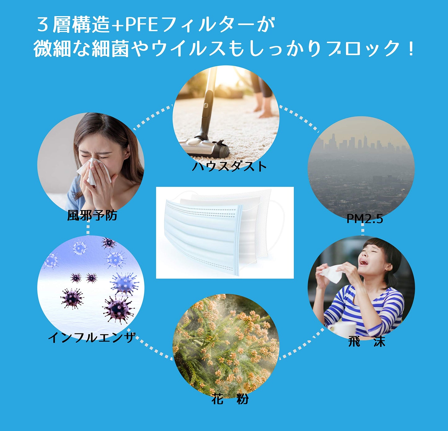 不織布3層マスク レギュラーサイズ 50枚入 容量50枚 株式会社富士 マスク