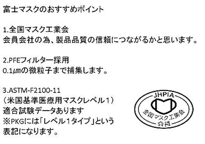 不織布3層マスク 小さめサイズ 50枚入 容量50枚 株式会社富士 マスク