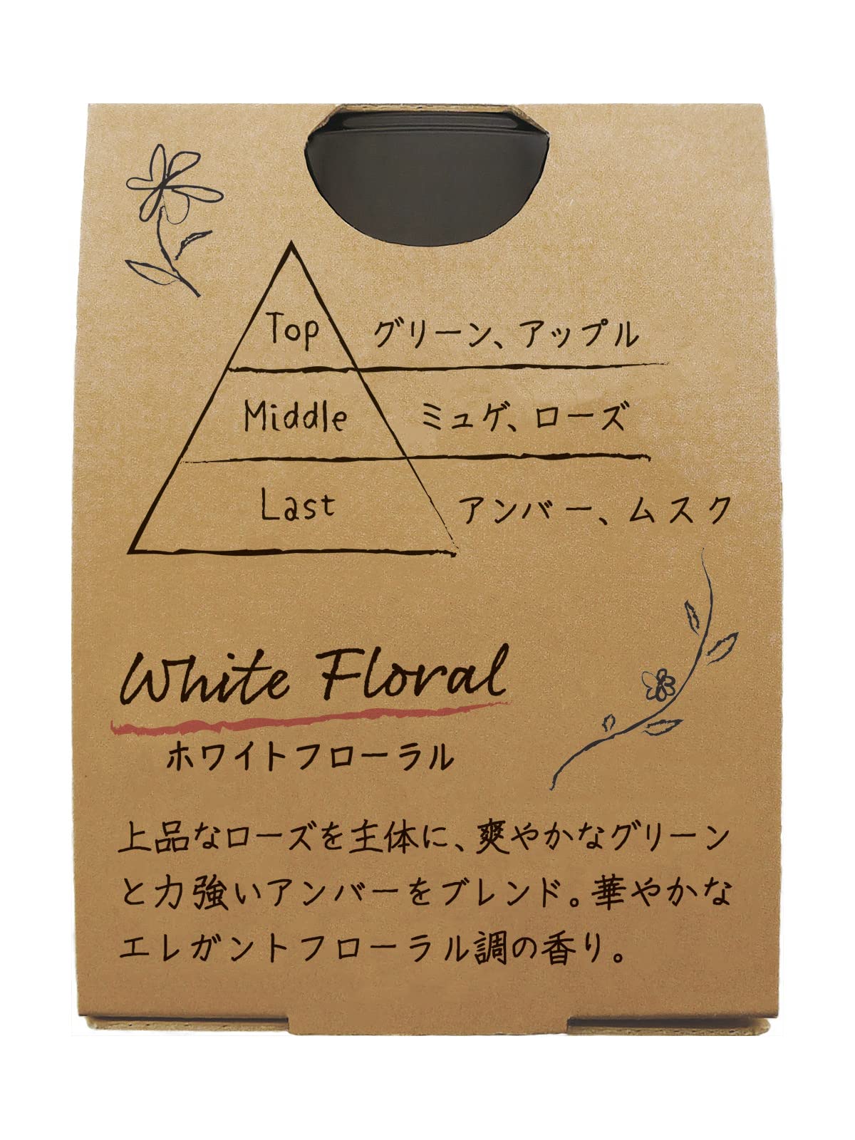 アロマストつめかえ用 ホワイトフローラル 容量160ML オカモト産業 芳香剤・部屋用