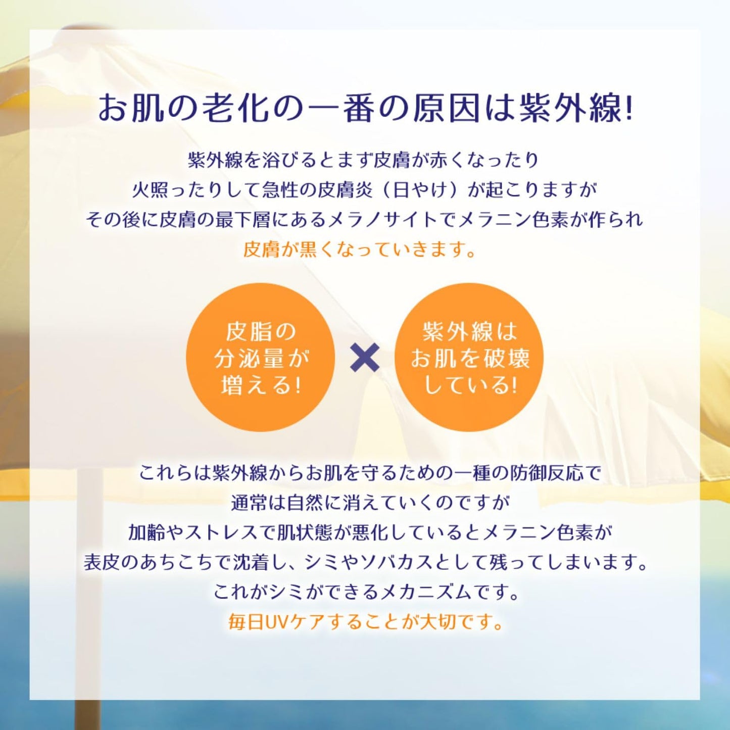 麗白 ハトムギUVミルキージェル SPF50＋PA＋＋＋＋チューブタイプ 80g容量80GＵＶ日焼け止め