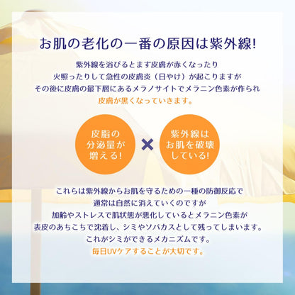 麗白 ハトムギUVミルキージェル SPF50＋PA＋＋＋＋チューブタイプ 80g容量80GＵＶ日焼け止め