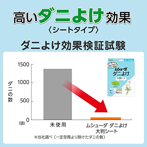 ムシューダ ダニよけ 大判シート ふとん ベッド ベビーベッド ダニ除け シートタイプ 2枚入容量2マイ