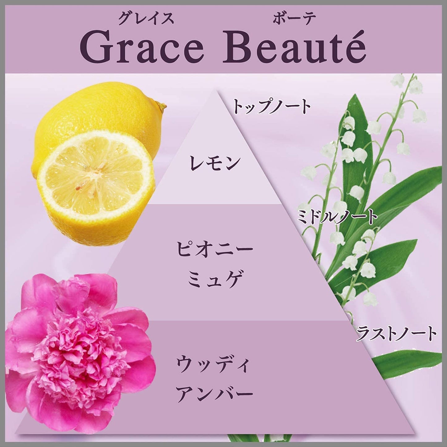 かおりムシューダ Premium Aroma プレミアムアロマ 衣類 防虫剤 3個入 グレイスボーテ容量3ｺ