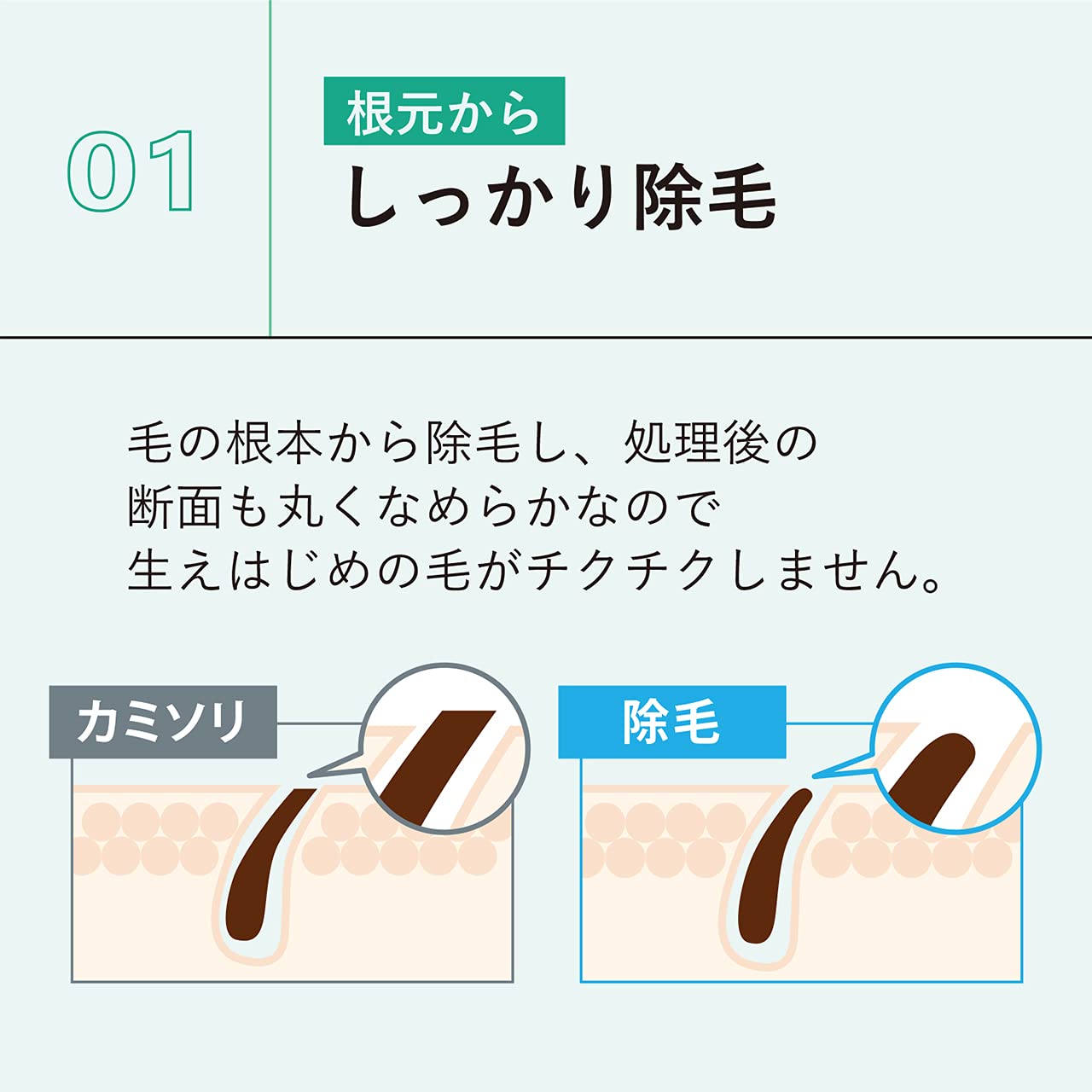 エピラットオム 薬用除毛クリーム 容量150G クラシエ ボディソープ
