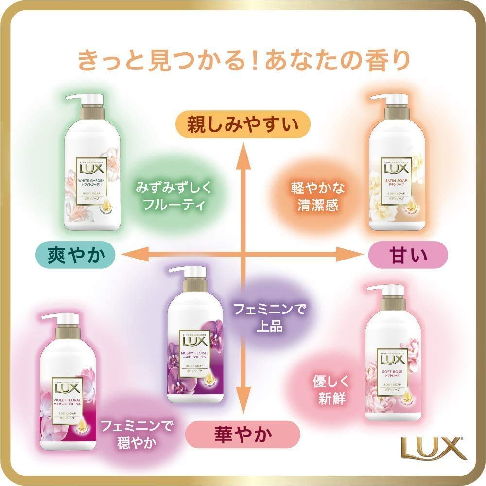 ラックス ボディソープ ソフトローズ つめかえ用 容量300G ユニリーバ ボディソープ