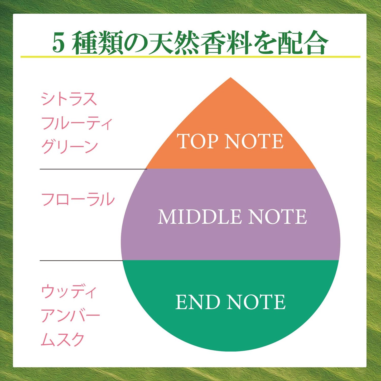 SS ビオリス ヴィーガニー ボタニカル ヘアトリートメント （スムース）容量200Gコーセーコスメポート