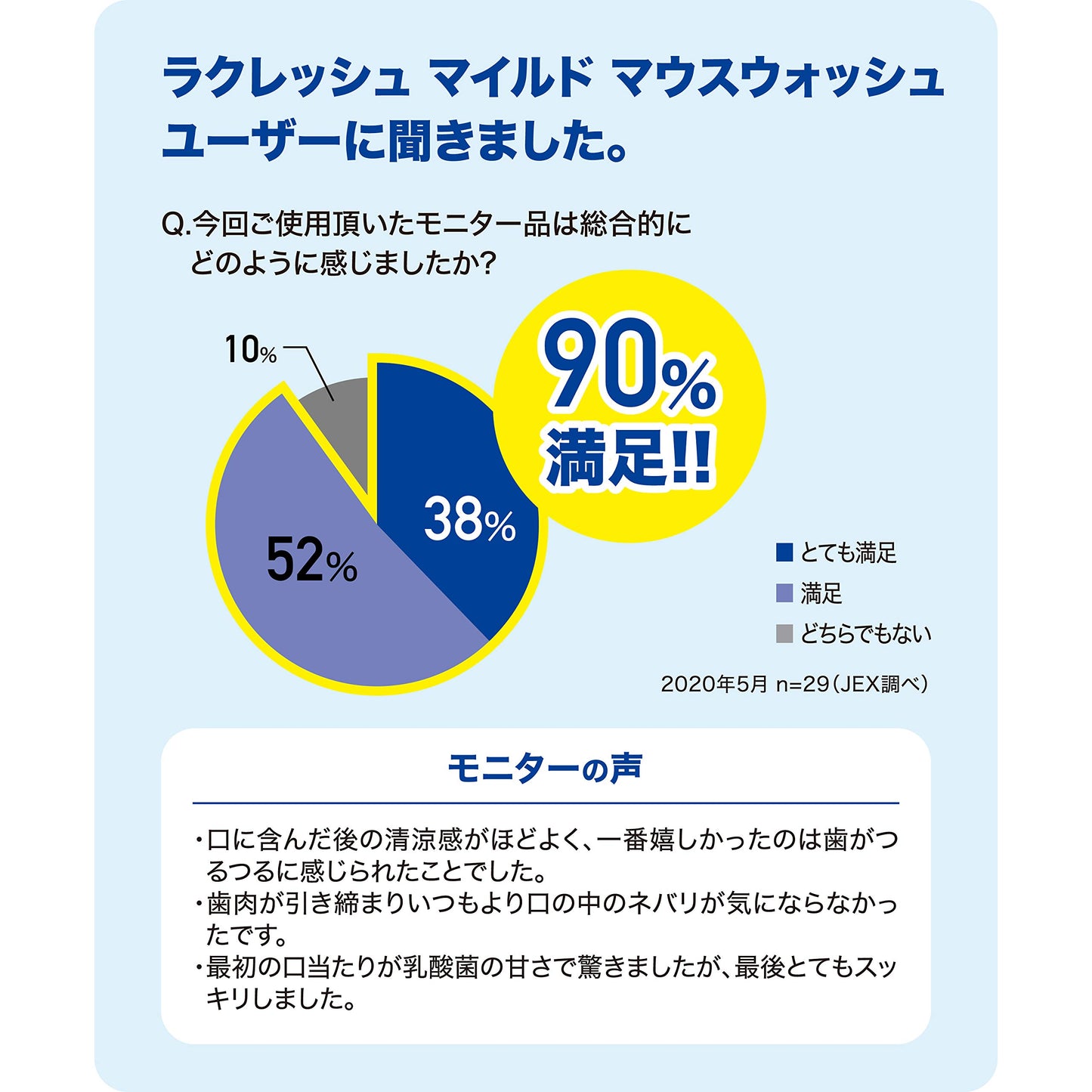 新ラクレッシュ　マイルド　マウスウォッシュ 容量450ML ジェクス マウスウォッシュ