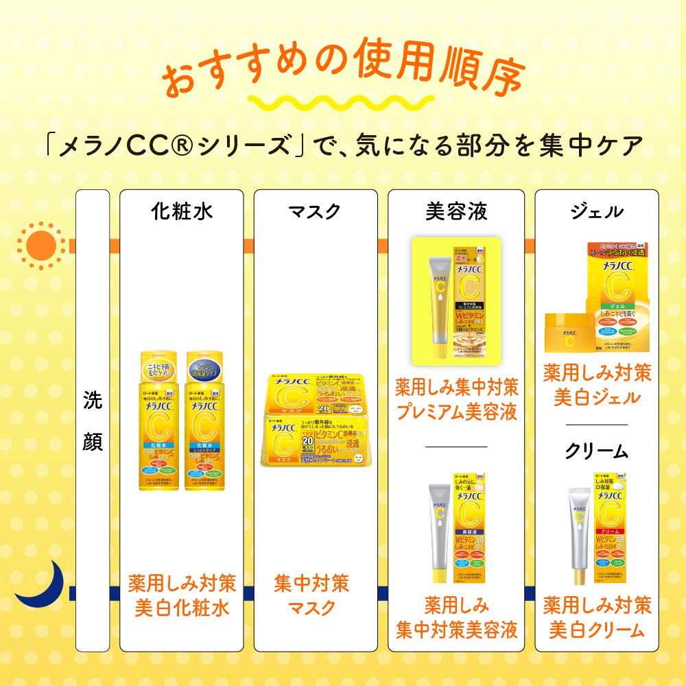 メラノＣＣ　薬用しみ対策美白化粧水　つめかえ用 容量170ML ロート製薬 化粧水・ローション