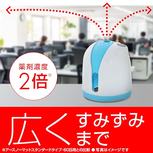 アースノーマットワイド60日セットリビング用 容量1個 アース製薬 殺虫剤・ハエ・蚊