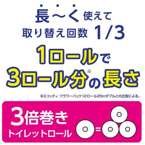 スコッティ フラワーパック 3倍長持ち 8ロール（ダブル）容量8コ日本製紙クレシアトイレットペーパー