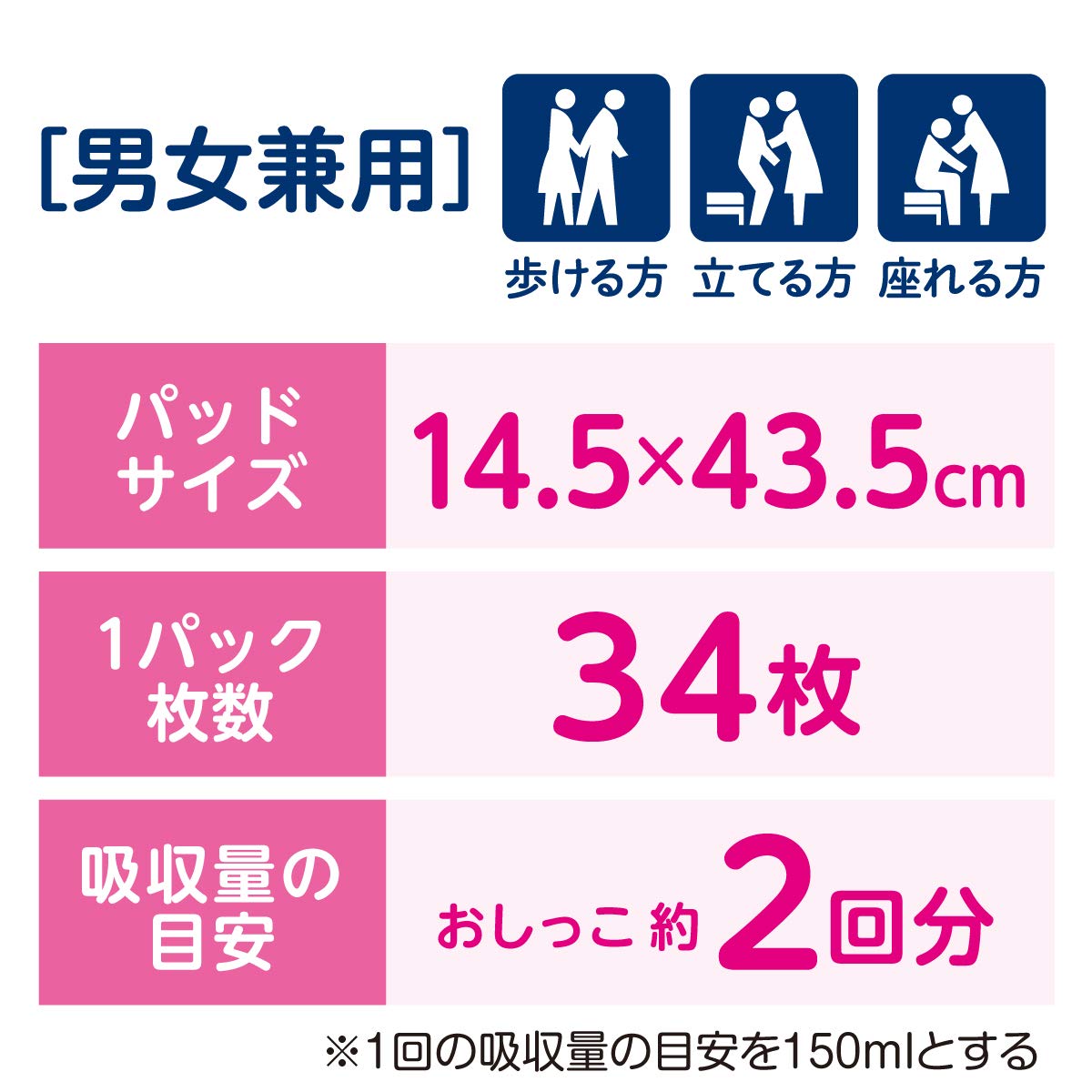 肌ケアアクティ紙パンツ用尿とりパッド2回分吸収 容量1ｺ 日本製紙クレシア 大人用オムツ