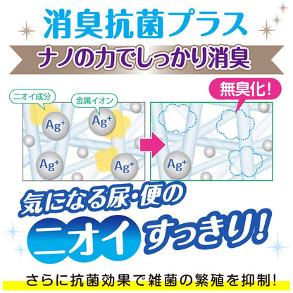 肌ケアアクティ紙パンツ用尿とりパッド2回分吸収 容量1ｺ 日本製紙クレシア 大人用オムツ