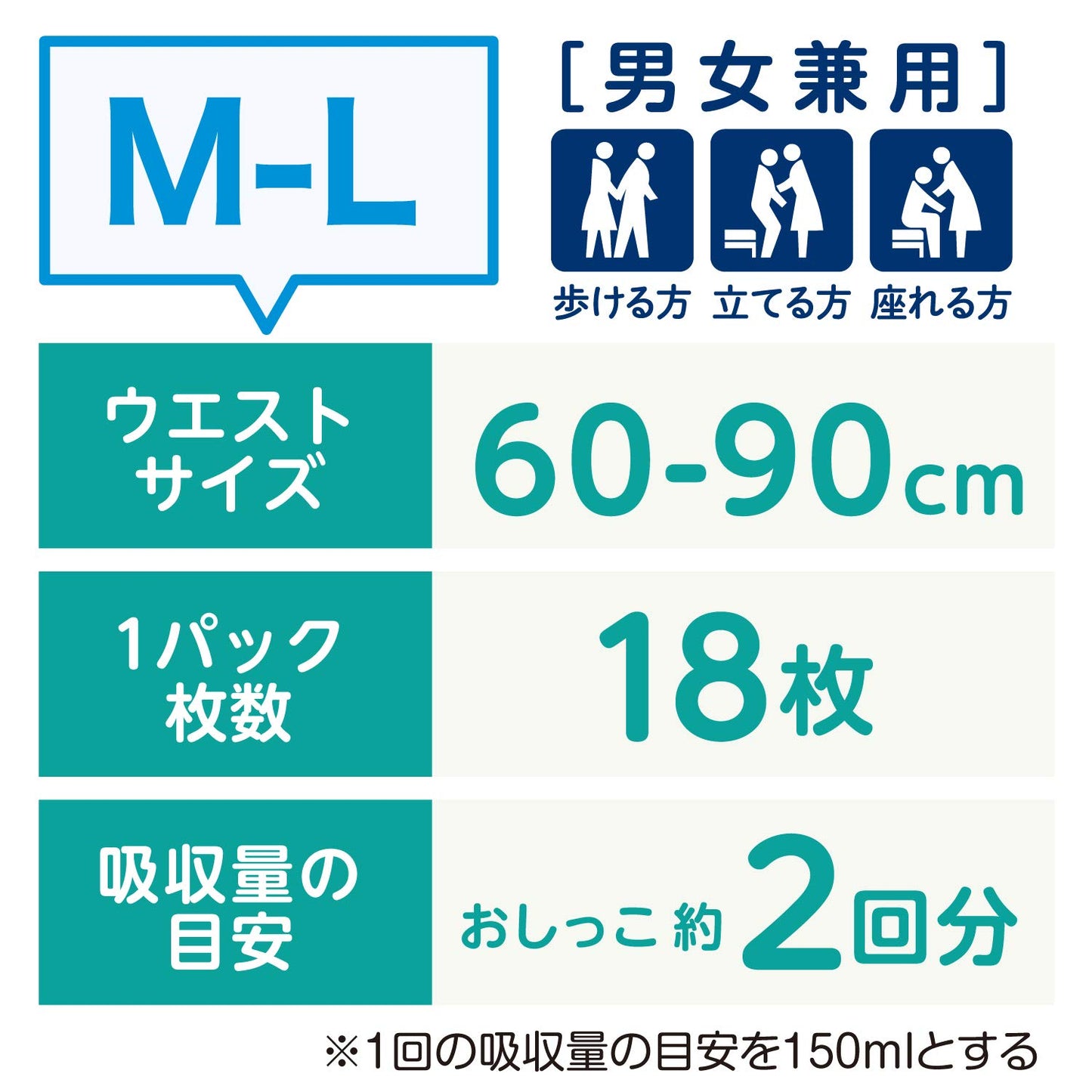 肌ケア アクティ うす型パンツ消臭抗菌プラス M－L18枚 容量18ﾏｲ日本製紙クレシア 大人用オムツ