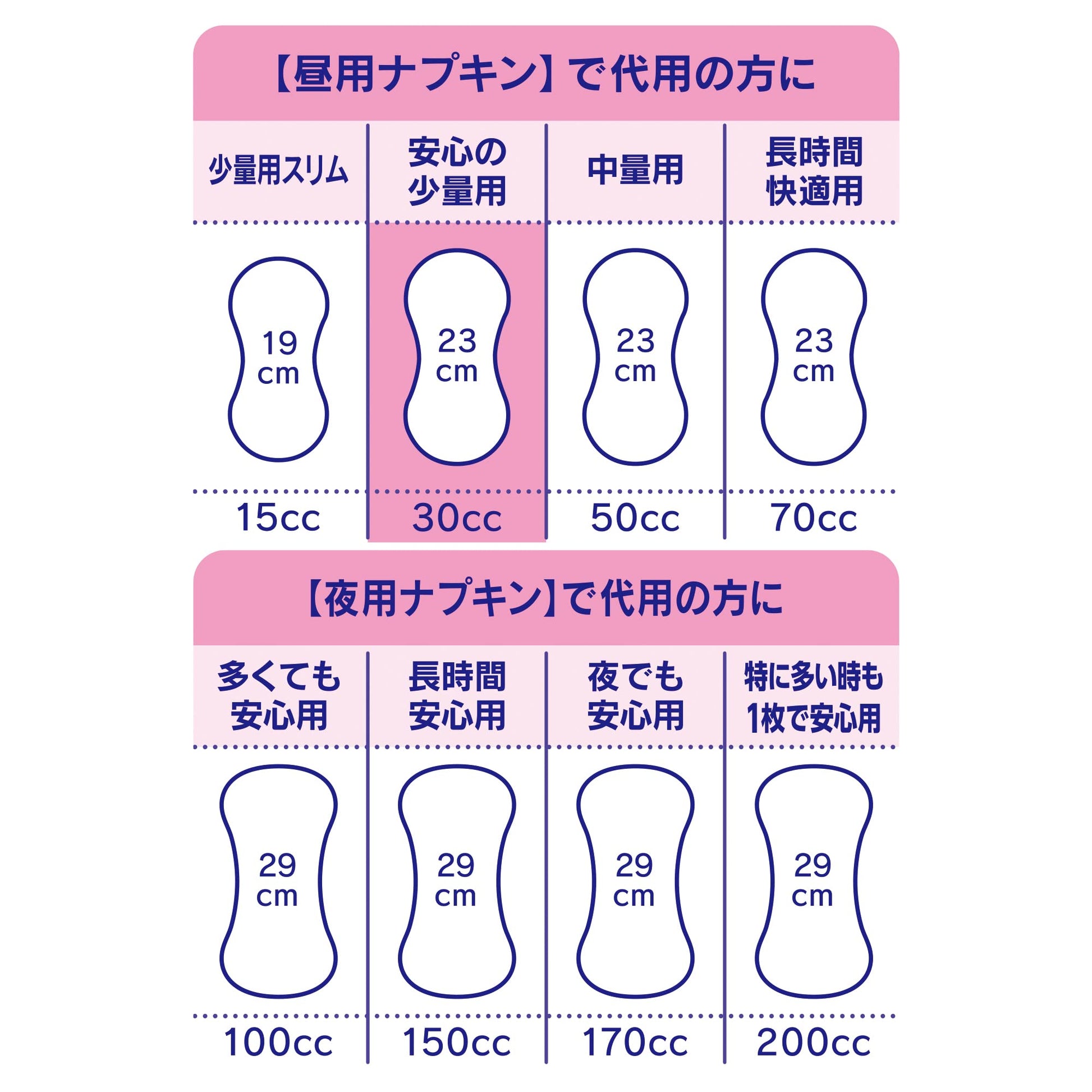 チャームナップ安心の少量用44枚 容量44マイ ユニ・チャーム（ユニチャーム） 生理用品