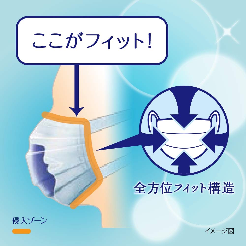 容量280マイケース超快適マスクプリーツタイプふつう７枚×４０袋 ユニチャーム マスク