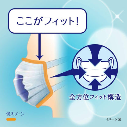 容量280マイケース超快適マスクプリーツタイプふつう７枚×４０袋 ユニチャーム マスク