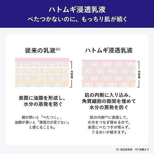 ナチュリエ ハトムギ浸透乳液 230ml 容量230ML イミュ 化粧品