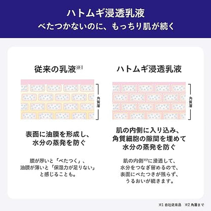 ナチュリエ ハトムギ浸透乳液 230ml 容量230ML イミュ 化粧品