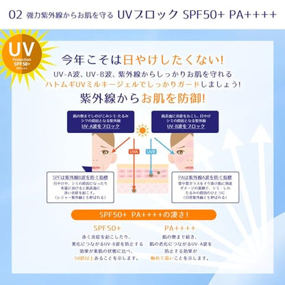 麗白　ハトムギ　ＵＶミルキージェル　ＳＰＦ５０＋　ＰＡ＋＋＋＋　ポンプタイプ　２５０ＭＬ容量250ML