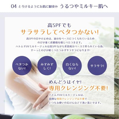 麗白　ハトムギ　ＵＶミルキージェル　ＳＰＦ５０＋　ＰＡ＋＋＋＋　ポンプタイプ　２５０ＭＬ容量250ML