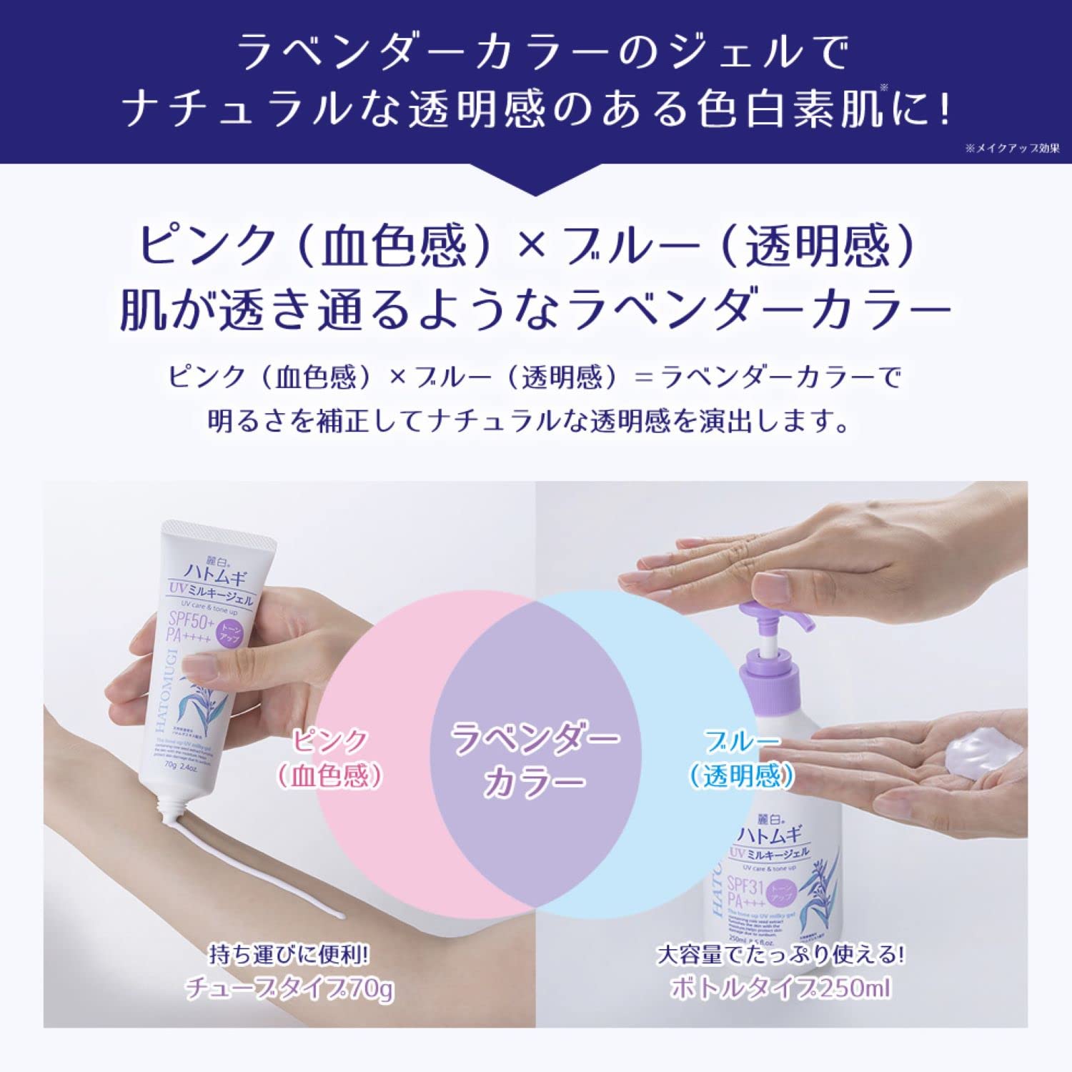 麗白　ハトムギ　トーンアップＵＶミルキージェル　ＳＰＦ５０＋　ＰＡ＋＋＋＋　チューブタイプ７０Ｇ容量70G