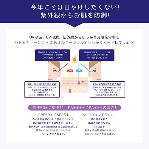麗白　ハトムギ　トーンアップＵＶミルキージェル　ＳＰＦ３１　ＰＡ＋＋＋　ポンプタイプ　２５０ＭＬ容量250ML