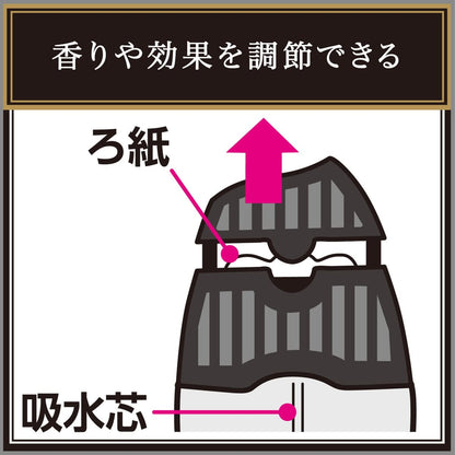 お部屋の消臭力　Ｐｒｅｍｉｕｍ　Ａｒｏｍａ　ベルベットムスク 容量400MLエステー 芳香剤・部屋用
