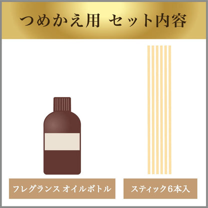 お部屋の消臭力　Ｐｒｅｍｉｕｍ　Ａｒｏｍａ　Ｓｔｉｃｋ　つめかえ　ムーンライトシャボン容量50ML