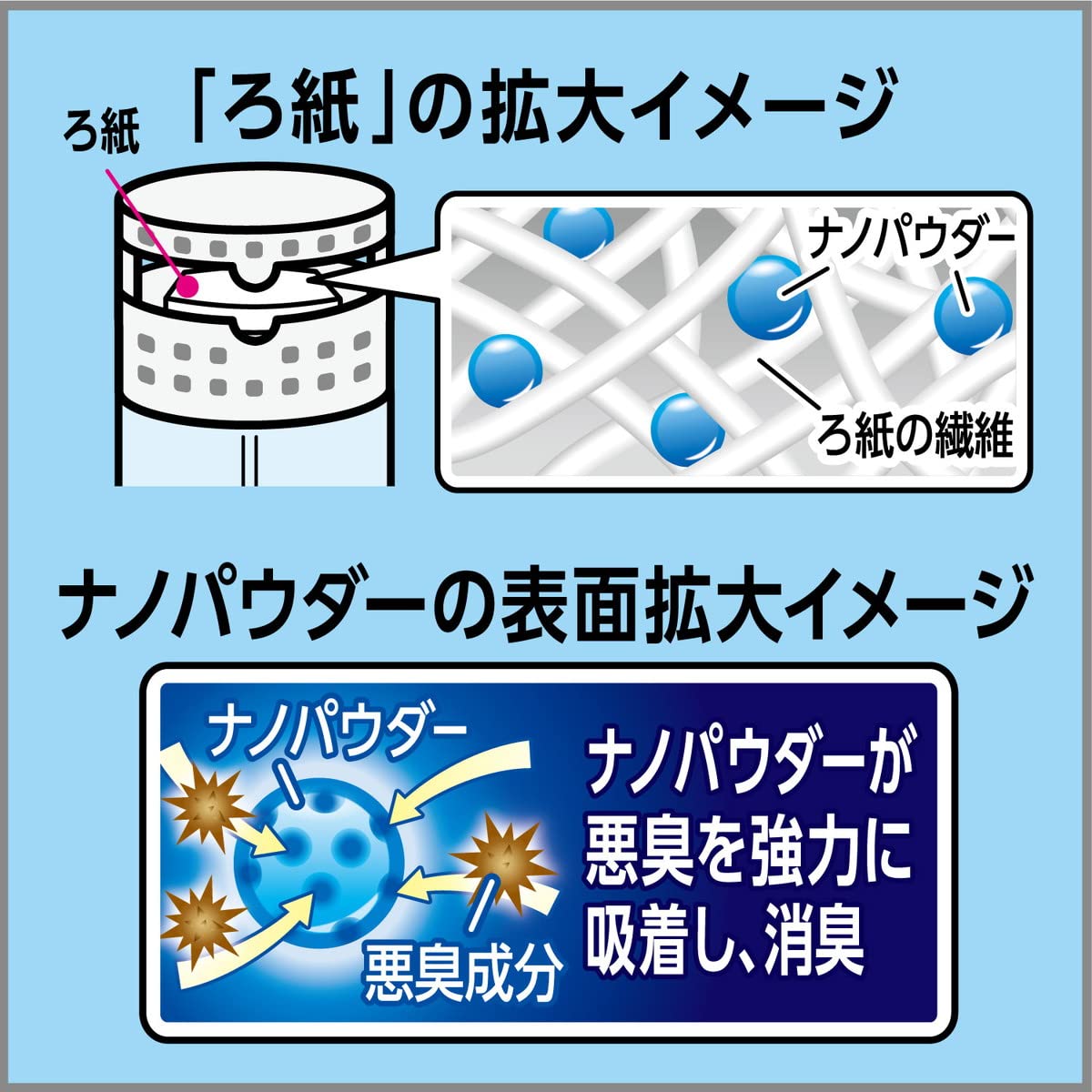 トイレの消臭力　ＣＬＥＡＲ　ＫＥＥＰ　クリーンソープ 容量400ML エステー 芳香剤・トイレ用