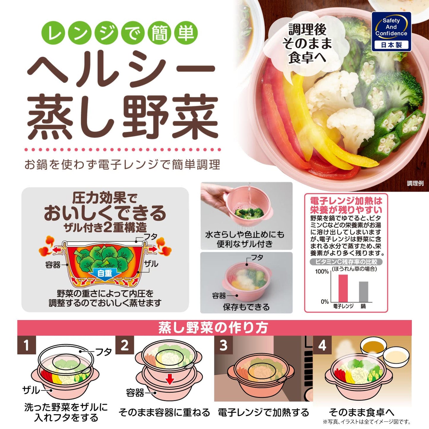 ＰＳ－Ｇ３０４　レンジでヘルシー蒸し野菜 容量1コ エビス 台所用品