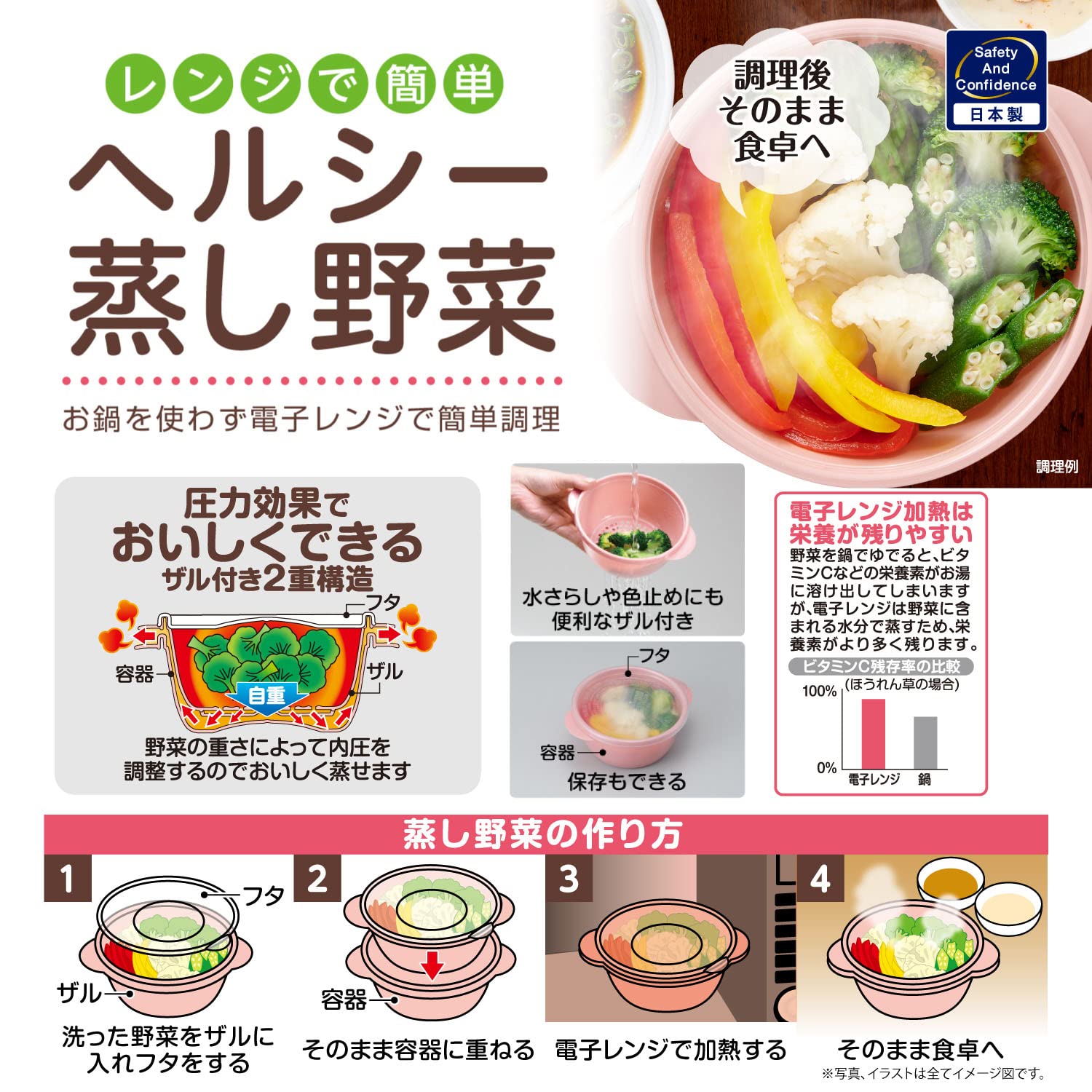 ＰＳ－Ｇ３０４　レンジでヘルシー蒸し野菜 容量1コ エビス 台所用品