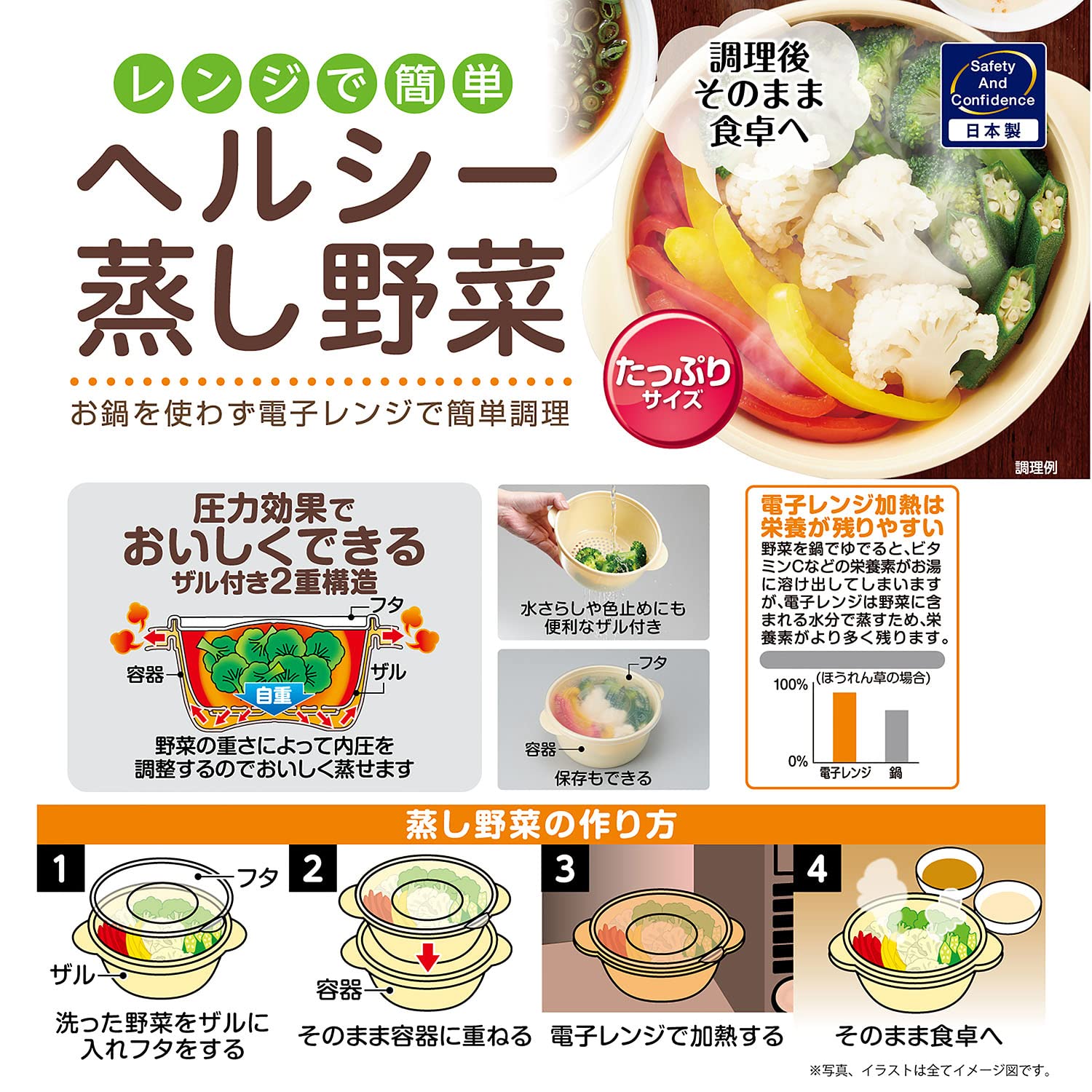 ＰＳ－Ｇ３０５　レンジでヘルシー蒸し野菜・たっぷりサイズ 容量1コ エビス 台所用品