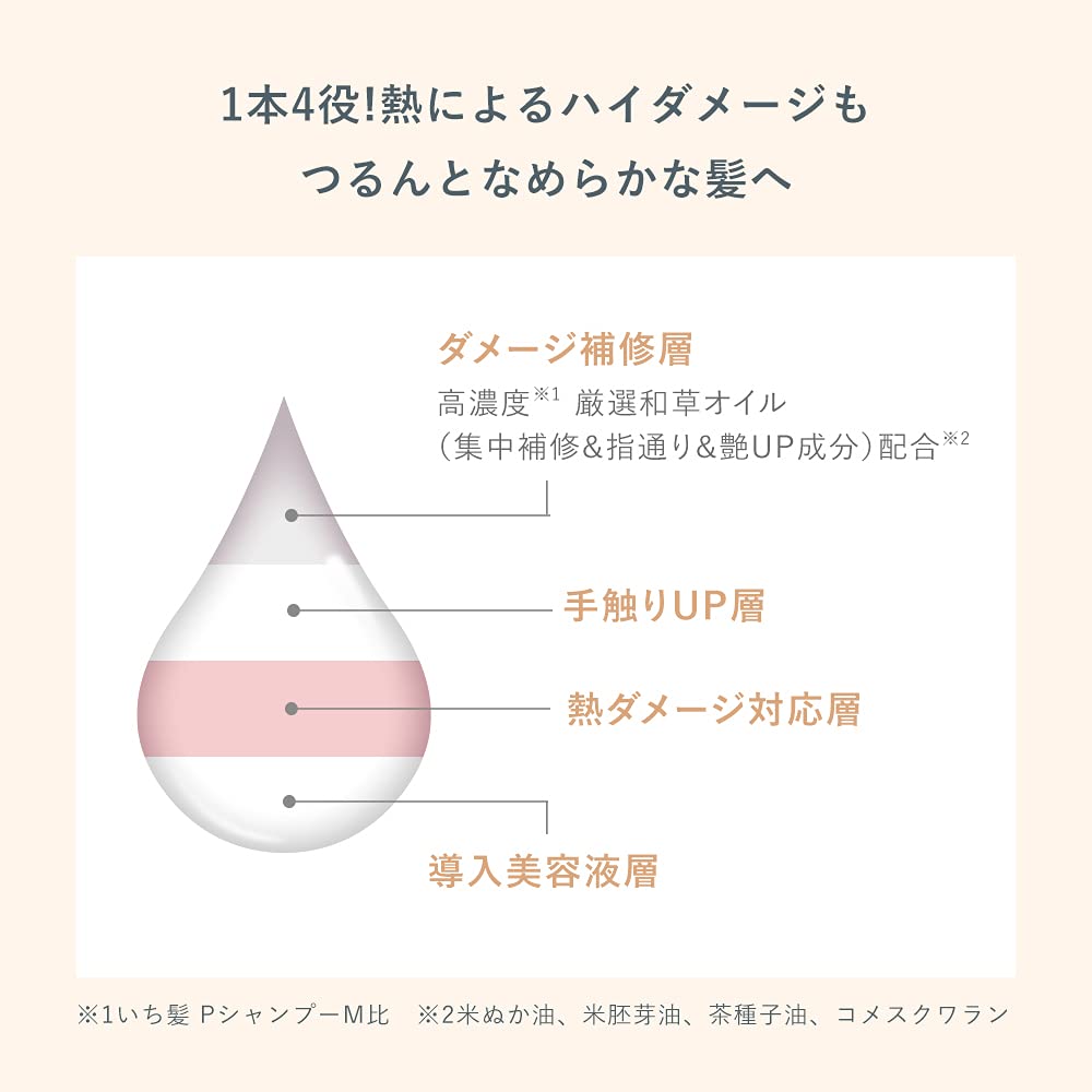 いち髪　ＴＨＥ　ＰＲＥＭＩＵＭ　４Ｘシャインシェイク美容液オイル 容量60ML美容液