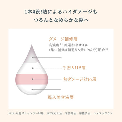 いち髪　ＴＨＥ　ＰＲＥＭＩＵＭ　４Ｘシャインシェイク美容液オイル 容量60ML美容液
