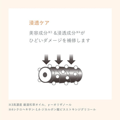 いち髪　ＴＨＥ　ＰＲＥＭＩＵＭ　４Ｘシャインシェイク美容液オイル 容量60ML美容液