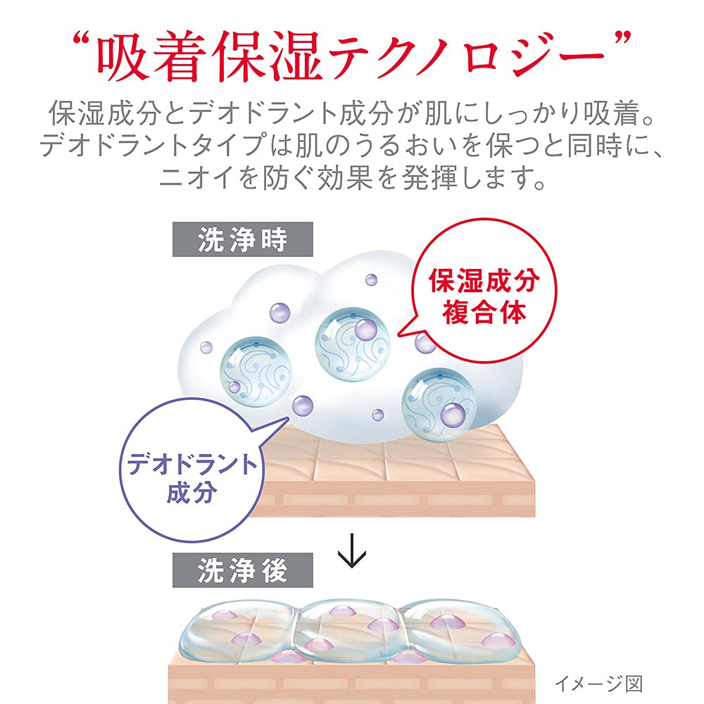 ｈａｄａｋａｒａ薬用デオドラントボディソープハーバルソープの香り本体 容量500MLライオン ボディソープ