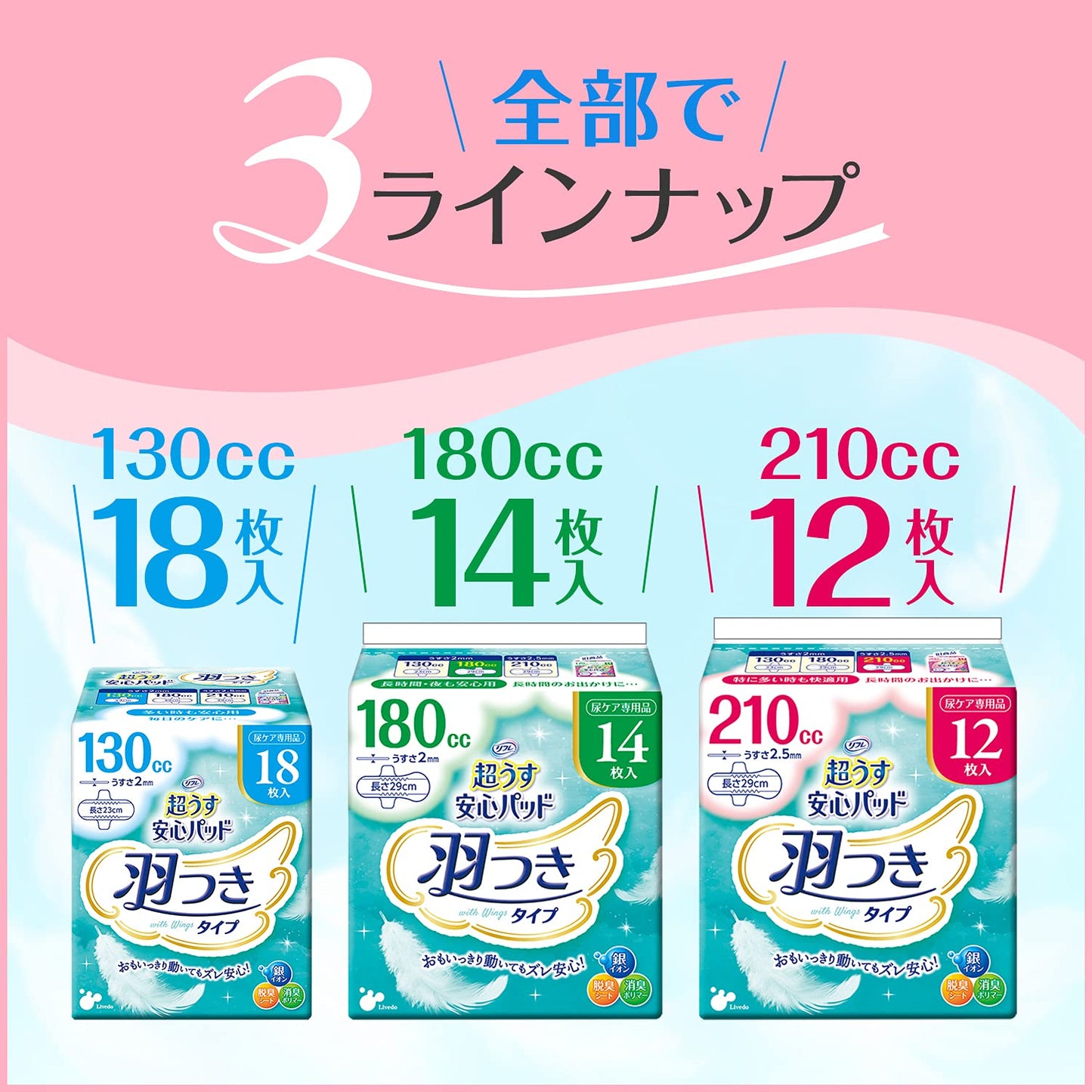 リフレ　超うす安心パッド羽つき１３０ｃｃ１８枚 容量18ﾏｲ リブドゥコーポレーション 生理用品