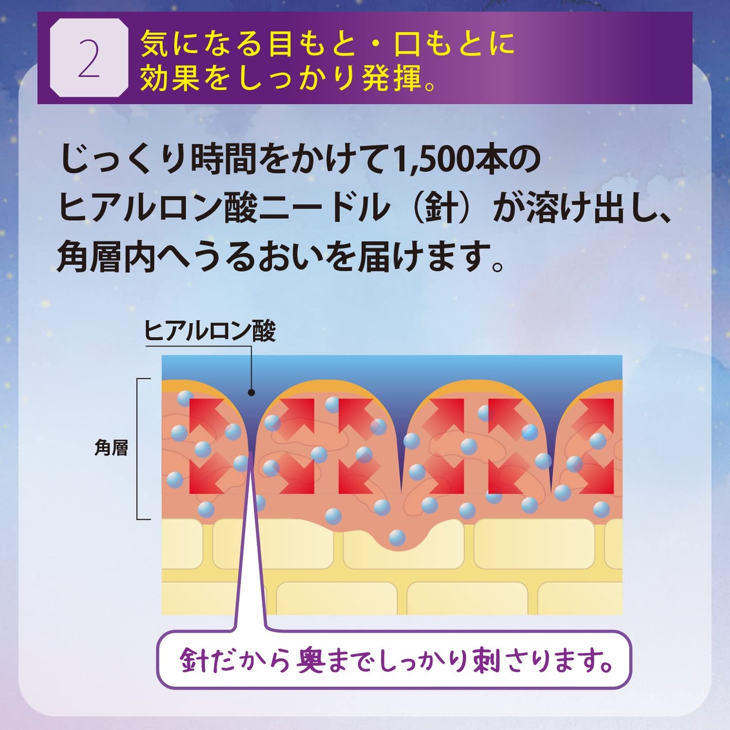 クリアターン　ヒアロチューン　マイクロパッチ 容量1ﾏｲ コーセーコスメポート シートマスク