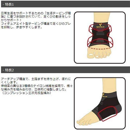 バンテリンサポーター足首用　ふつうサイズ ２４－２６ＣＭ 容量1ｺ 興和 サポーター