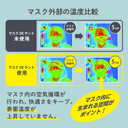 マスクｄｅテント小さめ用 容量1コ コーヨー化成 マスク