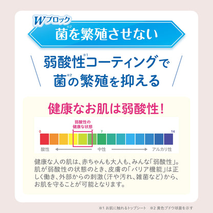 チュチュ　母乳パッドシルキーヴェール１３０枚 容量130マイ ジェクス ベビー用品