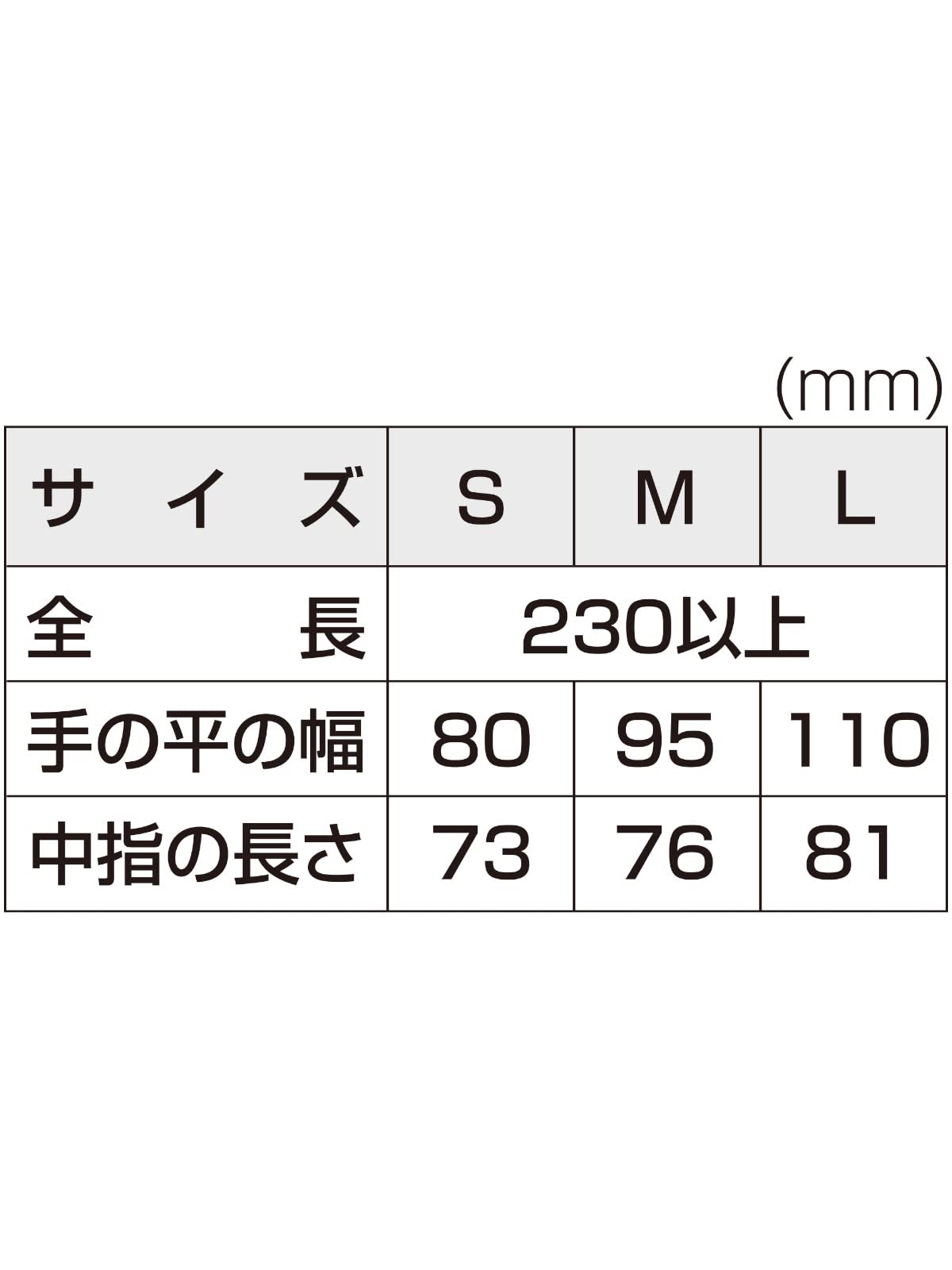 クインぴったり手袋　天然ゴム　粉なし　Ｌ　１００枚入り 容量100マイ 宇都宮製作 掃除用品